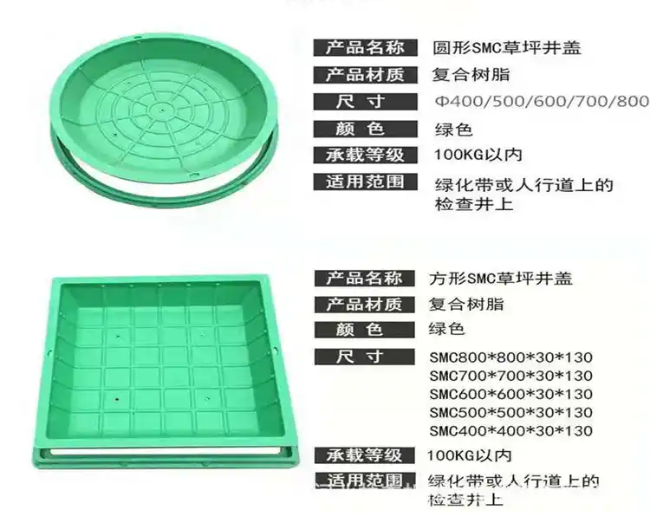 定结树脂复合种植井盖展示